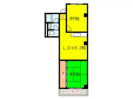 ベルオーク西明石(2LDK/2階)の間取り写真