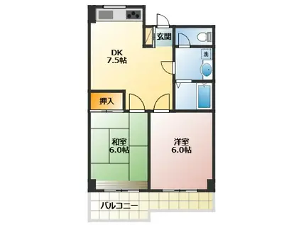 三高・サンロイヤル(2DK/1階)の間取り写真