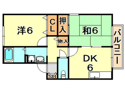 エクセレント松下B棟(2DK/1階)の間取り写真