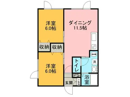 コーポ七福(2DK/2階)の間取り写真