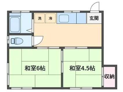 コーポ弘明寺(2DK/1階)の間取り写真