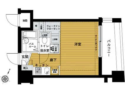 トーシンフェニックス中野坂上(1K/5階)の間取り写真