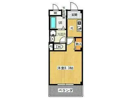 キャトル・セゾン(1K/2階)の間取り写真