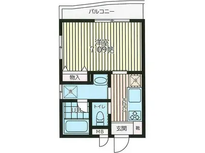 ル・シエール(1K/1階)の間取り写真