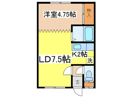 ペンタハウスII(1LDK/2階)の間取り写真