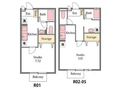 プランドールB棟(1K/1階)の間取り写真