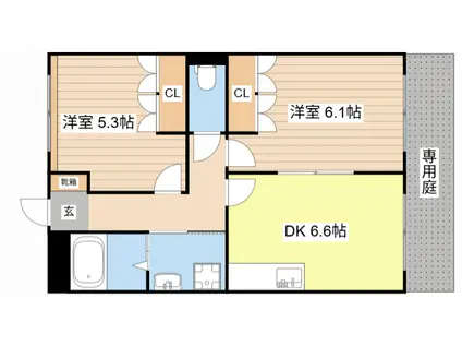 ヴィラルーエン(2DK/1階)の間取り写真