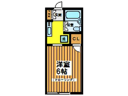 ココルワージュ(1K/2階)の間取り写真