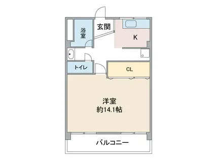 ヤカタハイツ(1K/3階)の間取り写真