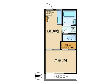 フォーブル奥沢(1DK/2階)の間取り写真