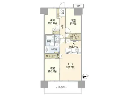 ガーデンゲート千葉ニュータウン中央(3LDK/4階)の間取り写真