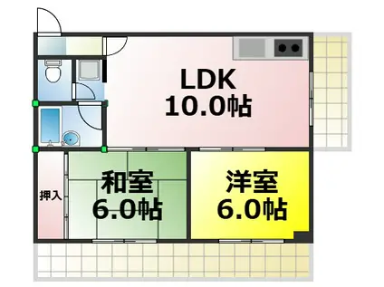 ケイアンドティ大正(2LDK/7階)の間取り写真