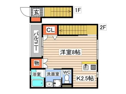 VILLA CANNELE(ワンルーム/2階)の間取り写真