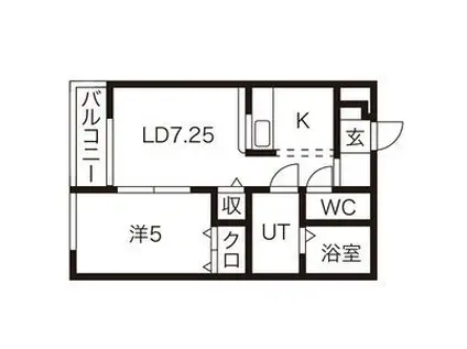 サンファーム(1LDK/1階)の間取り写真