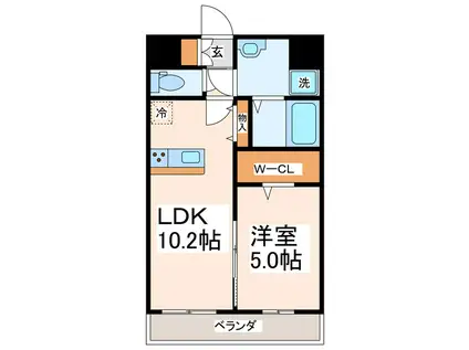 SQUARE元気の森公園(1LDK/2階)の間取り写真
