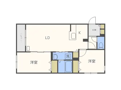 ブランシャール西28丁目(2LDK/3階)の間取り写真