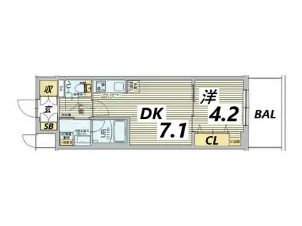 レオンコンフォート神戸駅前(1DK/13階)の間取り写真