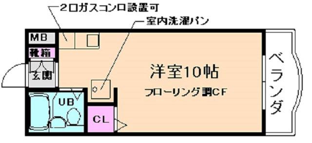 ワンテンション(ワンルーム/3階)の間取り写真