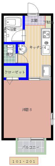 サンスイハイツ下山(1K/1階)の間取り写真