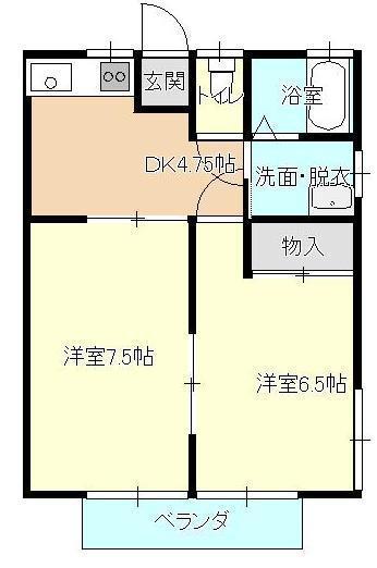 吉田コーポ(2K/2階)の間取り写真