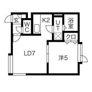 F・グランツ(1LDK/2階)の間取り写真