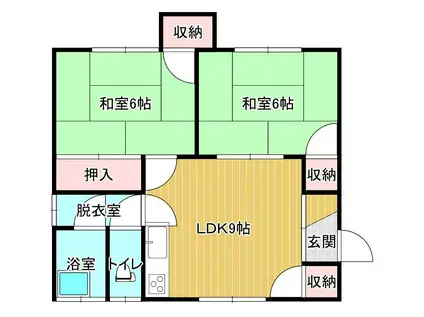 サカエコーポ(2LDK/2階)の間取り写真