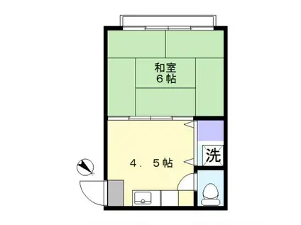 ハイツ松岡(1K/2階)の間取り写真