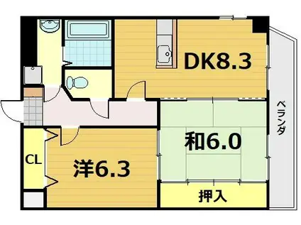 コスモスフローラ醍醐(2DK/5階)の間取り写真