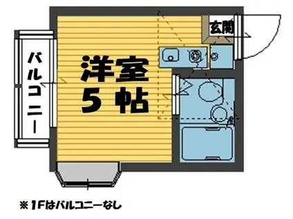ドルフ浦和I・II(1K/1階)の間取り写真