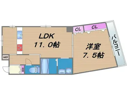 幸田マンション新深江(1LDK/3階)の間取り写真