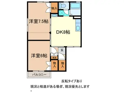 セジュール吉田C棟(2DK/1階)の間取り写真