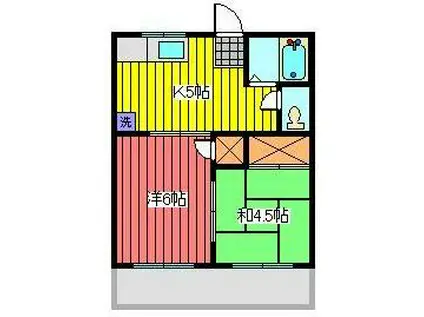 コトブキハイツ(2K/2階)の間取り写真