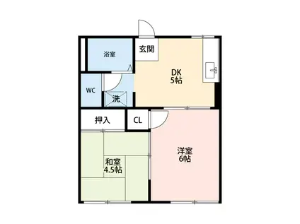 サン・タウニー安城(2DK/1階)の間取り写真