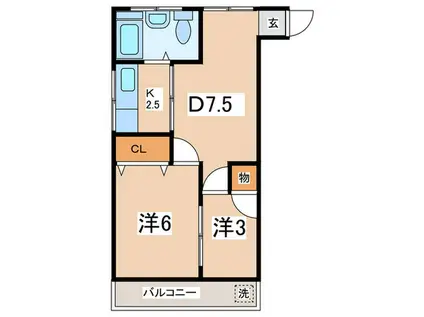第2浅間マンション(2DK/3階)の間取り写真