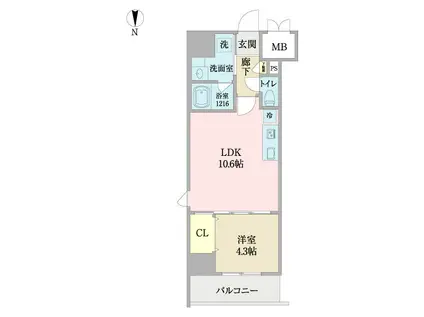 プロシード池下(1LDK/10階)の間取り写真