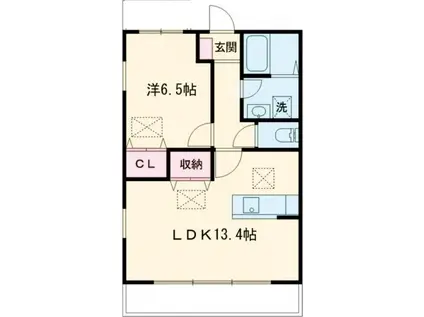 ルネス・リバーサイドKITAJIMA(1LDK/3階)の間取り写真