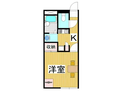 レオパレスグローリーII(1K/2階)の間取り写真