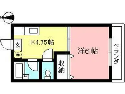 ヤマサワハイツ(1K/1階)の間取り写真