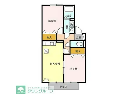 トマトハイツ 一/二/三番館(2DK/1階)の間取り写真