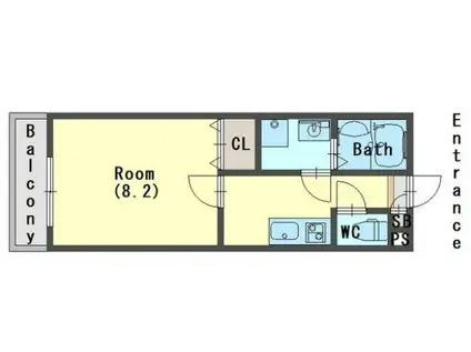 ジーメゾン門真イースト(1K/2階)の間取り写真