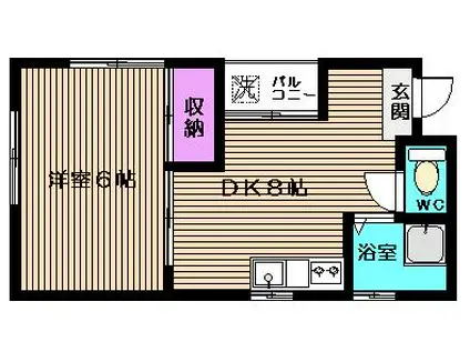 杉田ビル(1DK/2階)の間取り写真