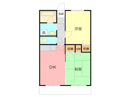 メゾンユー(2DK/1階)の間取り写真