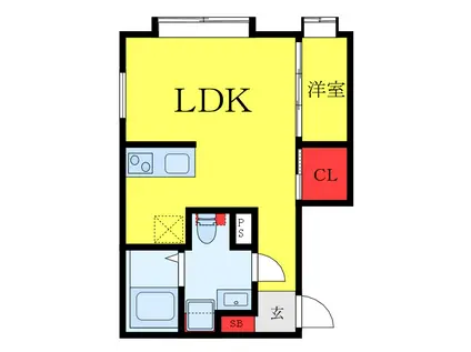 THE TRIAS ITABASHI(1LDK/3階)の間取り写真