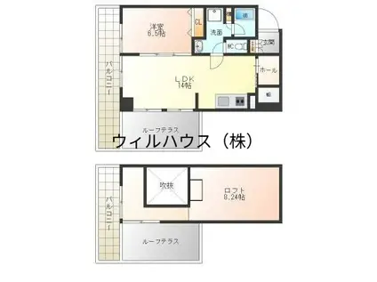 トゥレーヌ北花田(1LDK/8階)の間取り写真