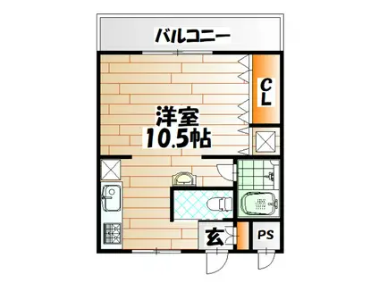 コーポニシカワ(ワンルーム/3階)の間取り写真