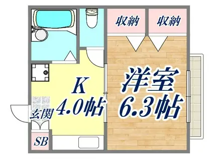 LA TERRE(1K/2階)の間取り写真