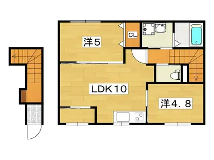 バックパレス香里(2LDK/2階)の間取り写真