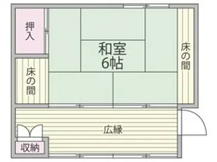 BLUE TERRACE(ワンルーム/1階)の間取り写真