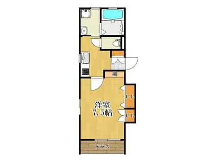 ヘーベルメゾン(1K/1階)の間取り写真