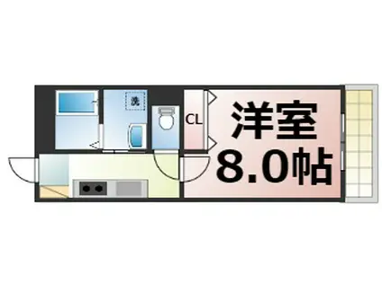 南壱番館(1K/1階)の間取り写真